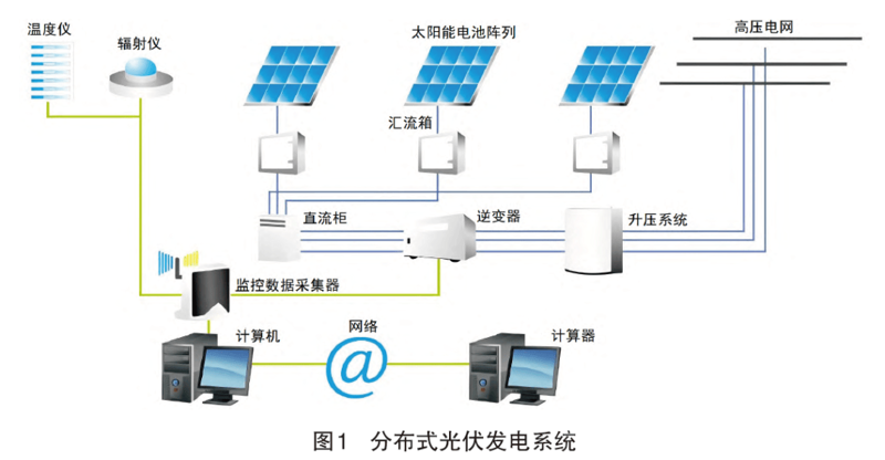 了解并掌握能源管理体系的要求与使用方法，对于提高新能源汽车充电站的运营效率至关重要。